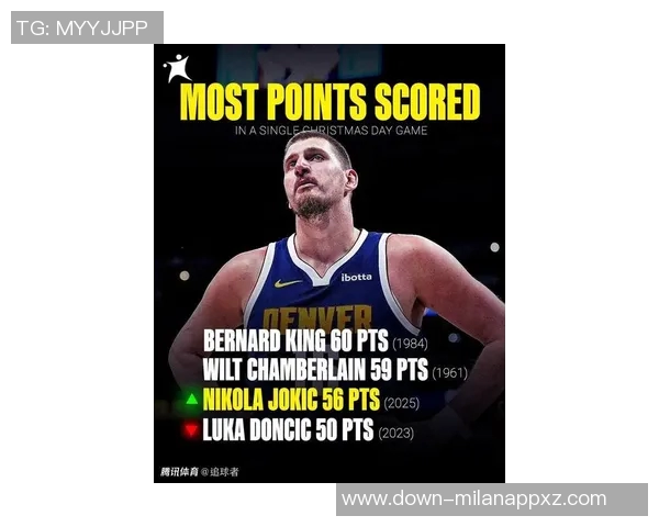 沃特森称赞约基奇表现惊艳56分16板15助见证历史时刻